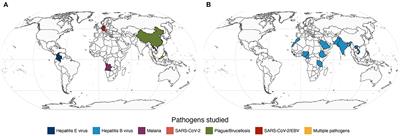 Editorial: Current research on serological analyses of infectious diseases